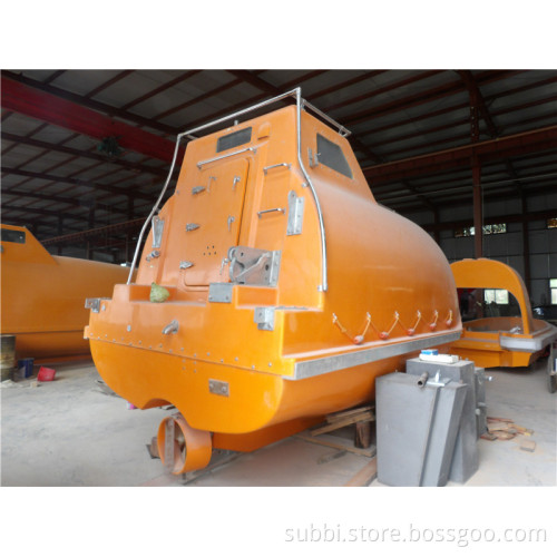 Life Boat Fall Prevention Device For Sale